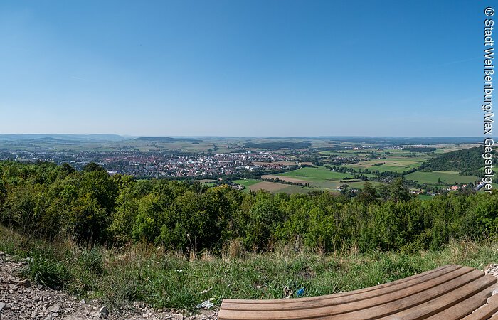 Panorama Weißenburg vom Kalten Eck auf der Wülzburg