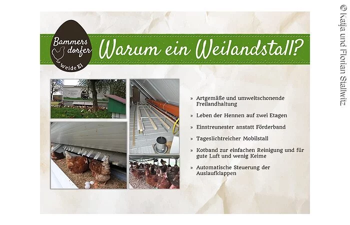 Unser Hühnerstall