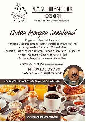 Frühstücksflyer Hotel Garni