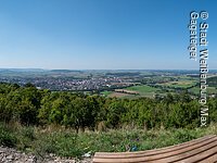 Panorama Weißenburg vom Kalten Eck auf der Wülzburg Panorama Weißenburg vom Kalten Eck auf der Wülzburg