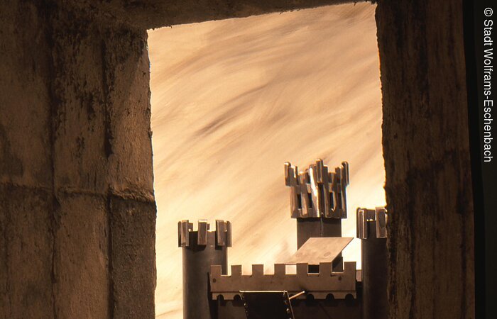 Einblick in deinem Innenraum.