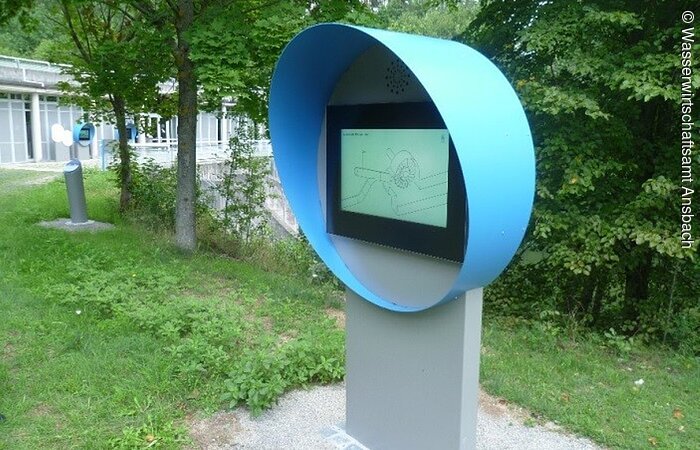 Monitorstation zur gegenwärtigen Wasserkrafttechnik vor grünen Bäumen und Büschen.